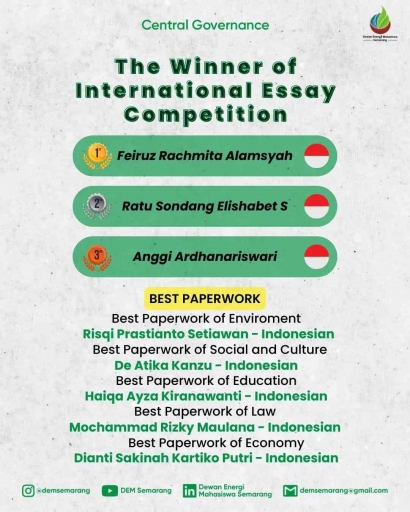 International Essay Competition DEM Semarang 2023