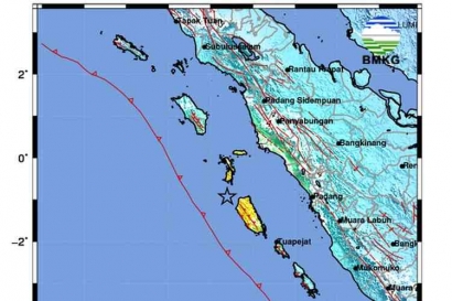 Gempa Guncang Kepulauan Mentawai Sumbar, Tidak Berpotensi Tsunami