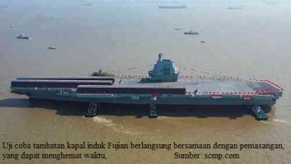 Perkembangan Kapal Induk Ke-3 Tiongkok "Fujian"