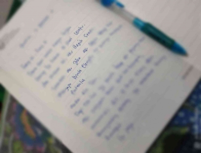 Surat Kiye Dialamatna Maring Desa Tegalwangi