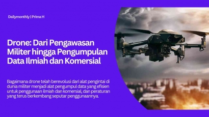 Drone: Dari Pengawasan Militer hingga Pengumpulan Data Ilmiah dan Komersial
