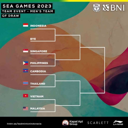 Hasil Drawing Cabor Bulutangkis Beregu SEA Games 2023: Tim Bulutangkis Indonesia Diuntungkan