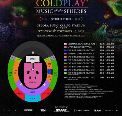 Tiket Konser Coldplay Lebih Mahal dari Harga HP Saya