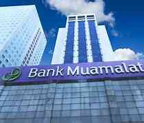 Permasalahan Bank Muamalat Pada Kurun Waktu 2017-2022