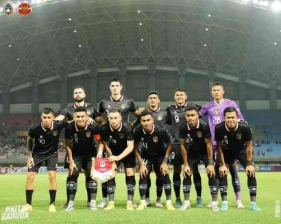 Hasil Drawing Grup D Piala Asia, Indonesia Tidak Baik-baik Saja