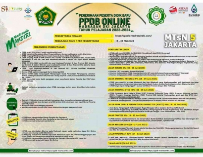 PPDB Madrasah Berbasis Digital: MTsN 5 Jakarta Siap PPDB Online