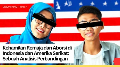 Kehamilan Remaja dan Aborsi di Indonesia dan Amerika Serikat: Sebuah Analisis Perbandingan