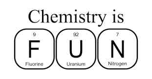 Ilmu Kimia Sederhana yang Wajib Kamu Ketahui!