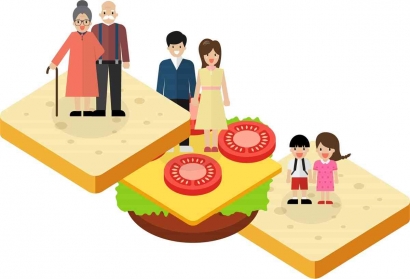Mengenal Generasi Sandwich yang Dikenal sebagai Penopang Beban Keluarga, Anda Salah Satunya?