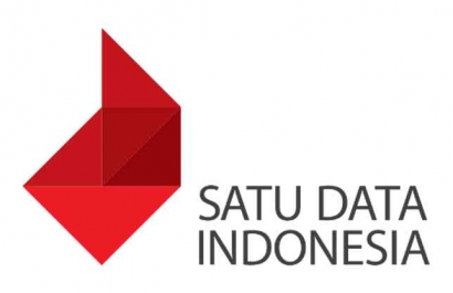 Optimalkan Data untuk Kemajuan Bangsa: Peran Penting Satu Data Indonesia (SDI)