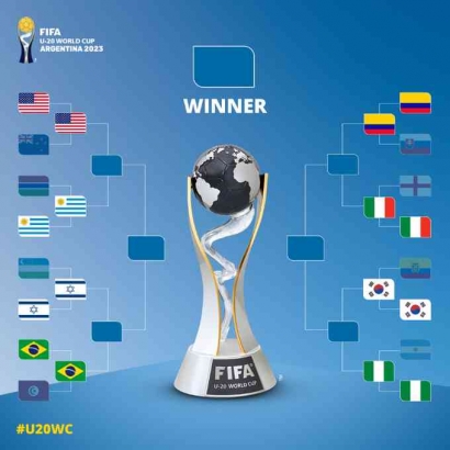 Inilah 8 Tim Perempatfinalis Piala Dunia U20 2023