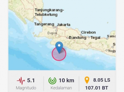 Gempa Bumi 5,1 di Selatan Jawa Barat, Tidak Berpotensi Tsunami