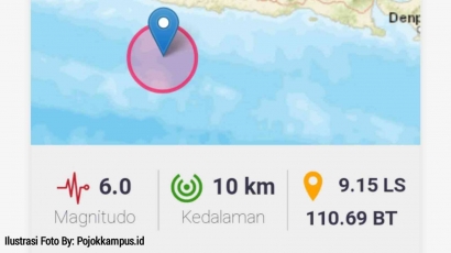 Gempa Bumi Tidak Berpotensi Tsunami, Terjadi di Wilayah Kabupaten Pacitan