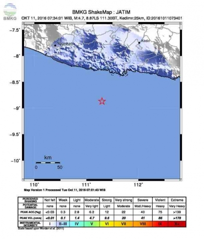 Strong Earthquake Strikes Pacitan, East Java, Indonesia