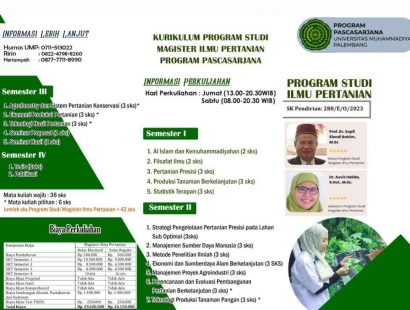 UM Palembang Terima Mahasiswa Baru Magister Ilmu Pertanian