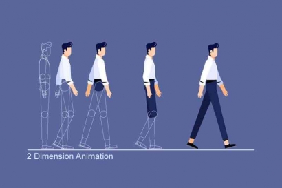 5 Software yang Wajib Dikuasai untuk Membuat Animasi 2 Dimensi