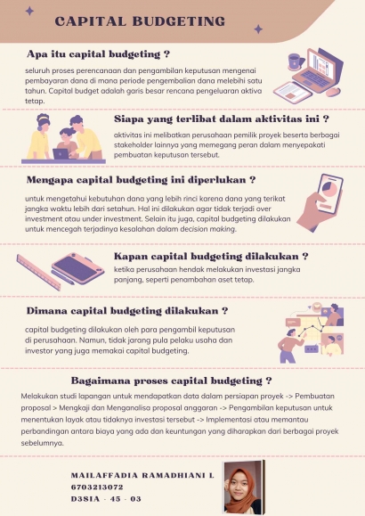 Capital Budgeting: Membuat Keputusan Investasi yang Bijaksana untuk Masa Depan Bisnis Anda