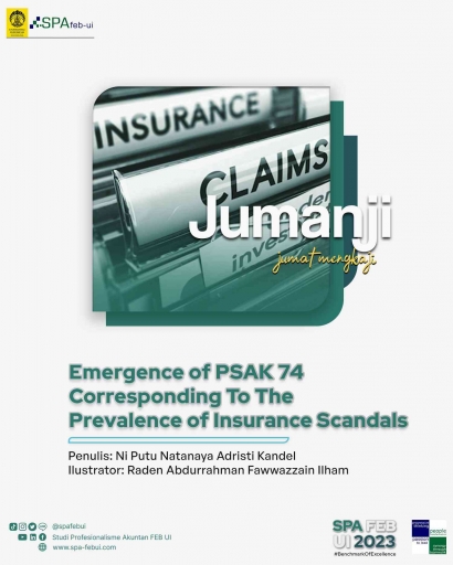 Emergence of PSAK 74 Corresponding to The Prevalence of Insurance Scandals