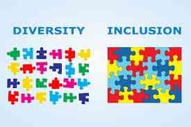 Bisakah Kita Memilih antara Keberagaman dan Inklusivitas?