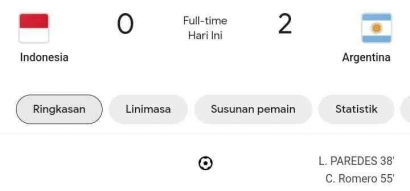 FIFA Matchday Indonesia vs Argentina Menjadi Kemenangan Tim Tango Argentina