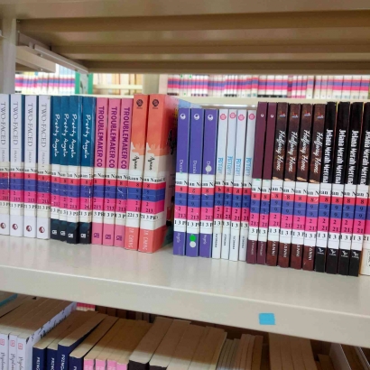 Keterkaitan Pendanaan terhadap Kelengkapan Koleksi Buku Perpustakaan
