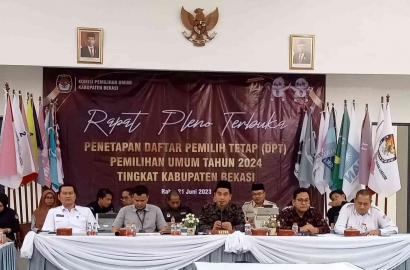 DPT Pemilu 2024 Kabupaten Bekasi 2.200.209