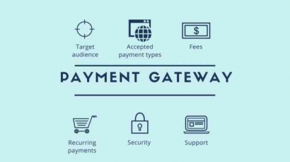 Mengapa Anda Perlu Menggunakan Payment Gateway untuk Bisnis Online?
