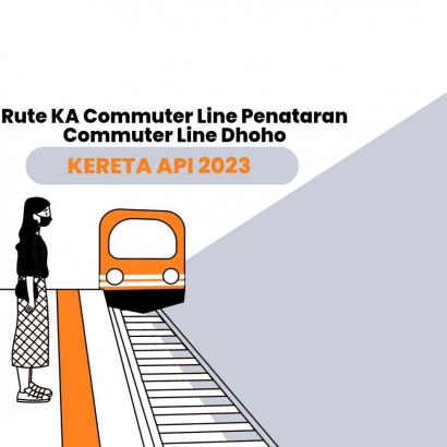 Rute Perjalanan Kereta Api Commuter Line Penataran Commuter Line Dhoho