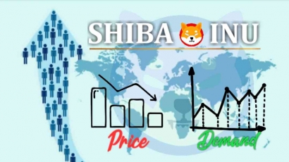 Di Balik Harga Anjlok, SHIB Alami Momentum Positif Berkemungkinan pada Kenaikan Harga