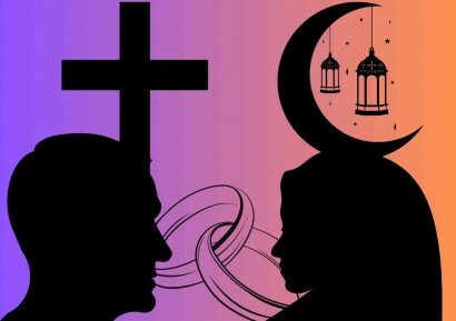Pernikahan Beda Agama dalam Pandangan Islam