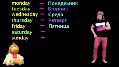 Mengenal Nama Hari, Kata Unik dan Sistem Nilai Melalui bahasa Rusia