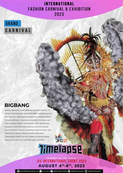 Inilah Jadwal Jember Fashion Carnaval (JFC) di Tahun 2023