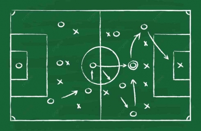 Evolusi Taktik dalam Sepak Bola: Dari Catenaccio ke Tiki-Taka