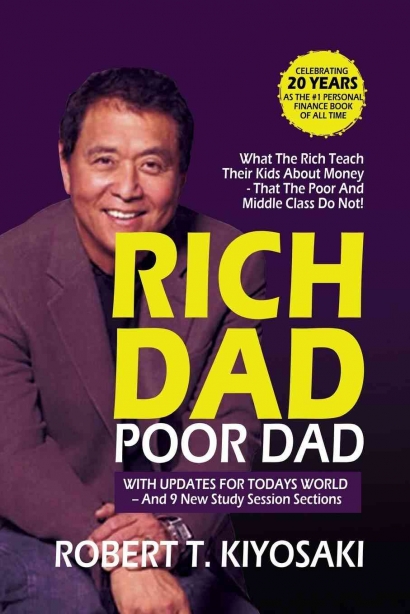 Resensi Buku "Rich Dad Poor Dad" dari Robert T. Kiyosaki: Buku tentang Mempelajari Keuangan