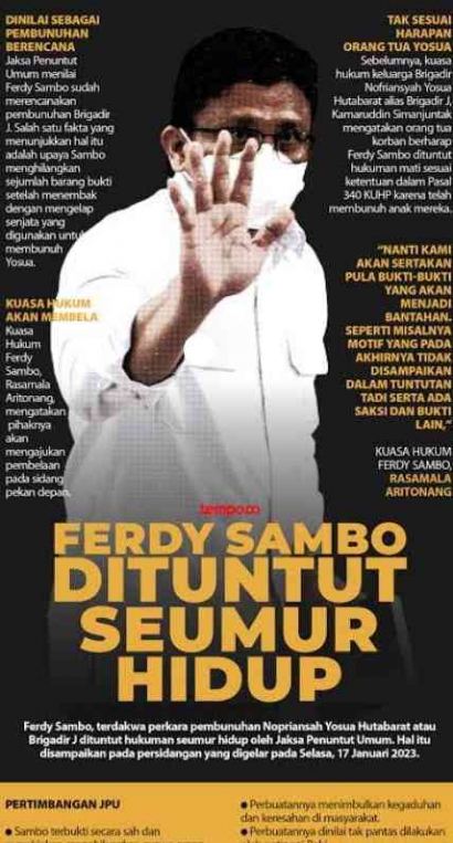 Akhirnya Hukuman Ferdy Sambo Diturunkan Menjadi Seumur Hidup
