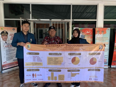 Permudah Pahami Data, Mahasiswi KKN UNDIP Rancang Infografis Data Kependudukan di Desa Gedong