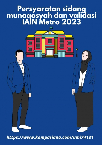 Persyaratan Sidang Munaqosah dan Validasi IAIN Metro 2023