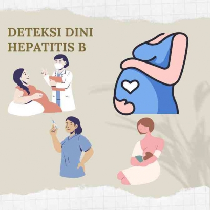 Seberapa Besar Risiko yang Ditularkan Hepatitis B dari Ibu ke Anak?