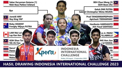 Hasil Drawing Lengkap Indonesia International Challenge 2023: Alwi Farhan Vs Malaysia