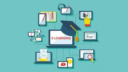 Revitalisasi Pendidikan Melalui Teknologi: Pembelajaran Jarak Jauh yang Interaktif