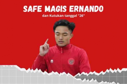 Kutukan Tanggal "26" Buyarkan Indonesia Juara AFF U-23 dan Gagal Kawinkan Gelar Juara SEA Games 2023