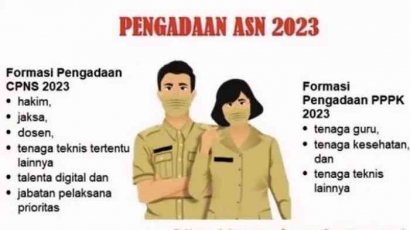 Inilah Tiga Alasan CPNS dan PPPK Masih Menjadi Daya Tarik Bagi Pencari Kerja di Indonesia