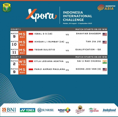 Jadwal dan Drawing 17 Wakil Indonesia di Babak Pertama Indonesia International Challenge 2023 (29/8)
