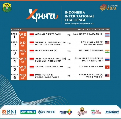 Jadwal dan Drawing Lengkap 25 Wakil Indonesia Perempat Final Indonesia International Challenge 2023