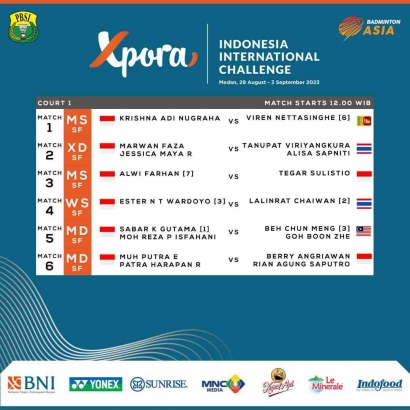 Jadwal dan Drawing Babak Semifinal Indonesia IC 2023 (2/9): All Indonesian Semifinal Ganda Putri!