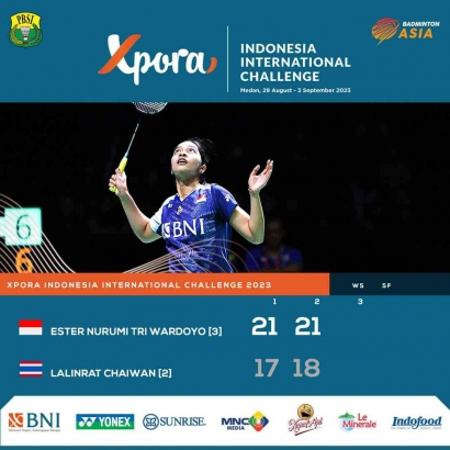 Hasil Lengkap Babak Semifinal Indonesia IC 2023 (2/9): Mantap! 8 Wakil Lolos Ke Final