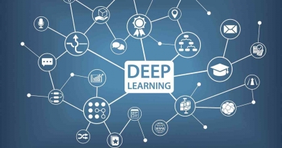 Kecerdasan Buatan (Artificial Intelligence - AI) : Perkembangan Terbaru Dalam Deep Learning