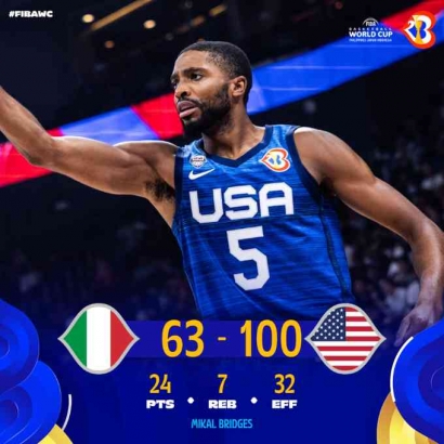 Amerika Serikat Melaju ke Semifinal FIBA Basketball World Cup 2023 Setelah Kalahkan Italia