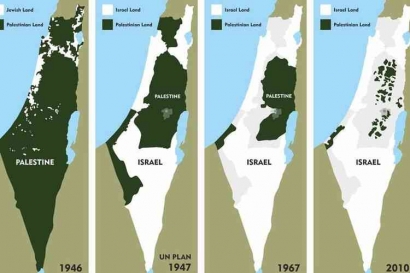Mengulas Kembali Kisah Menarik Pandora dan Palestina