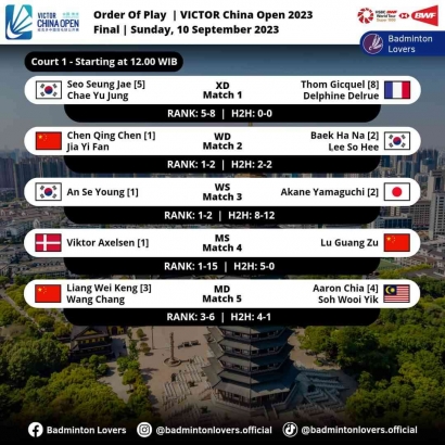 Berkelas! Jadwal dan Drawing Lengkap Babak Final China Open 2023 (10/9)